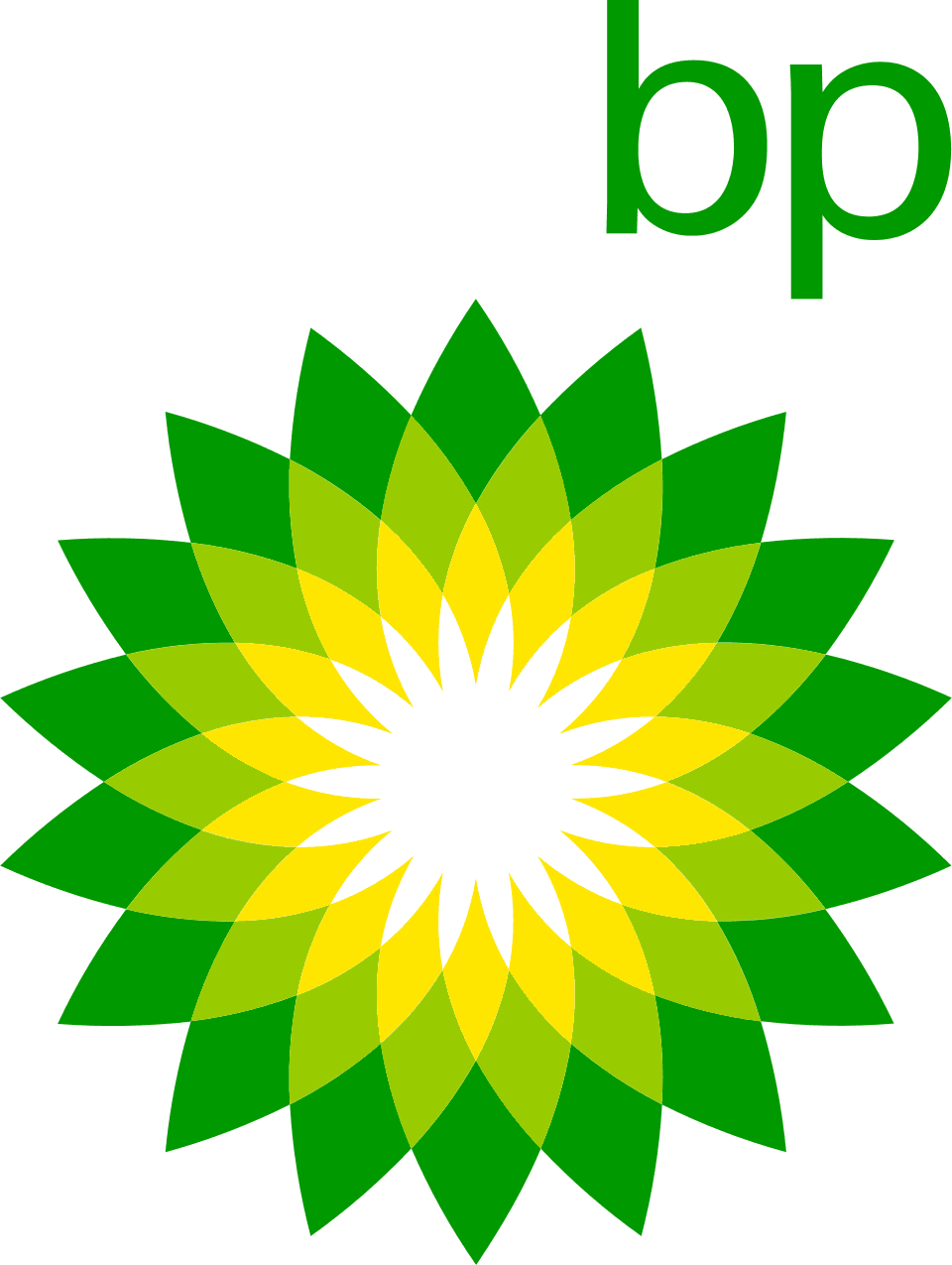 BP